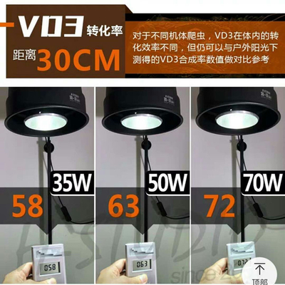 Устойчивый 60w 45w 30w HID металлический галид балласт для УФБ рептилий УФ-лампы